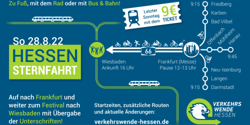 Titelbild - zum Artikel hier klicken
